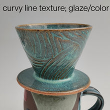 Load image into Gallery viewer, Surface texture design?