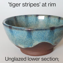 Load image into Gallery viewer, Fully glazed vs. unglazed areas

